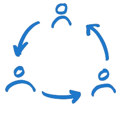 تخصص در ارائه راه‌حل